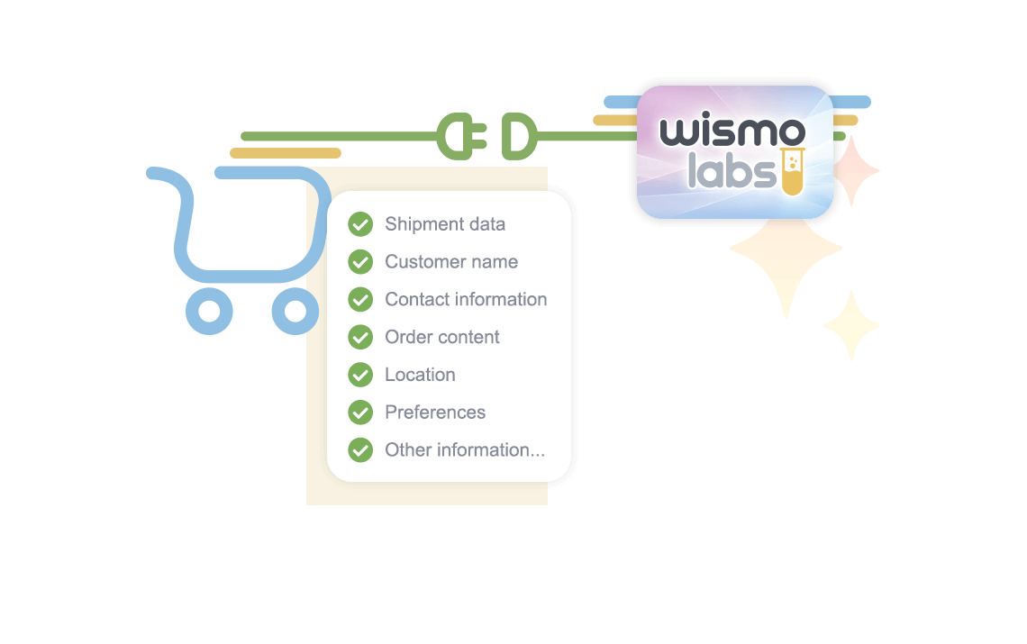 Connect to ecommerce platform