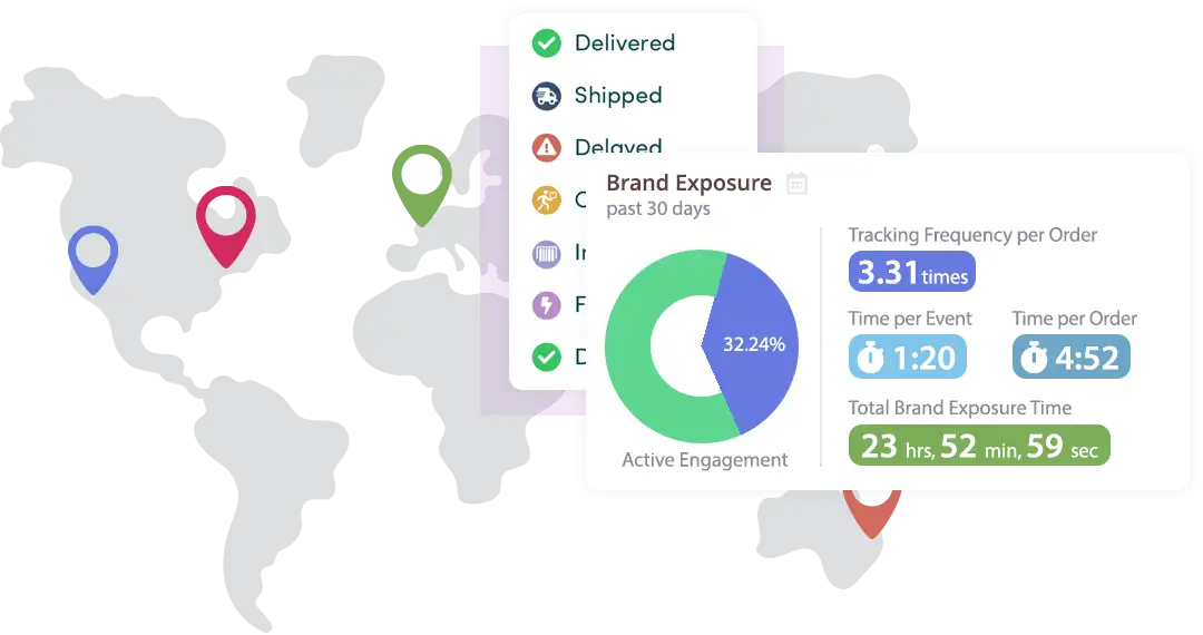Empower support agents and AI