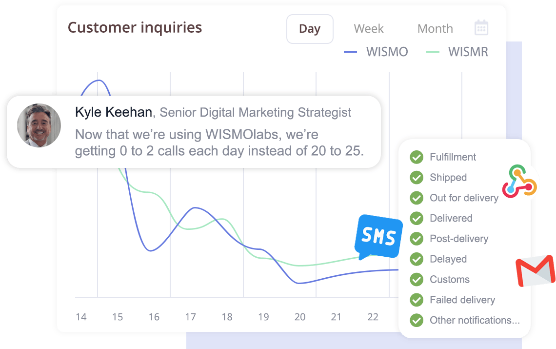 Reduce WISMO hero - fewer tracking and return calls