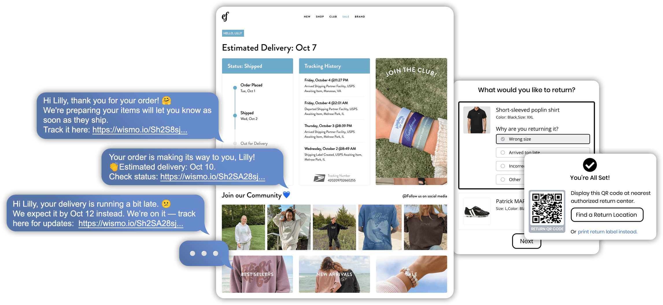 Post-purchase strategies