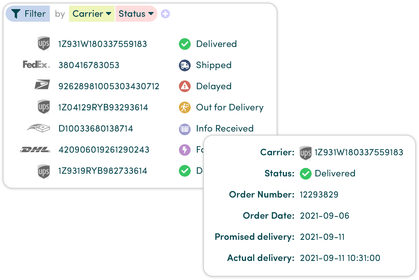 Shipment visibility dashboard