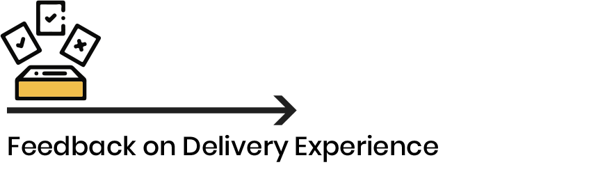 Collect feedback on delivery experience