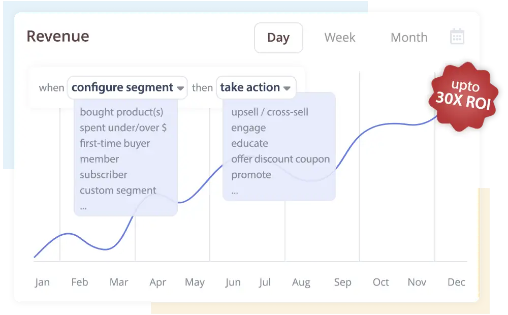 Advanced Customer Engagement Analytics Dashboard showing real-time segmentation insights