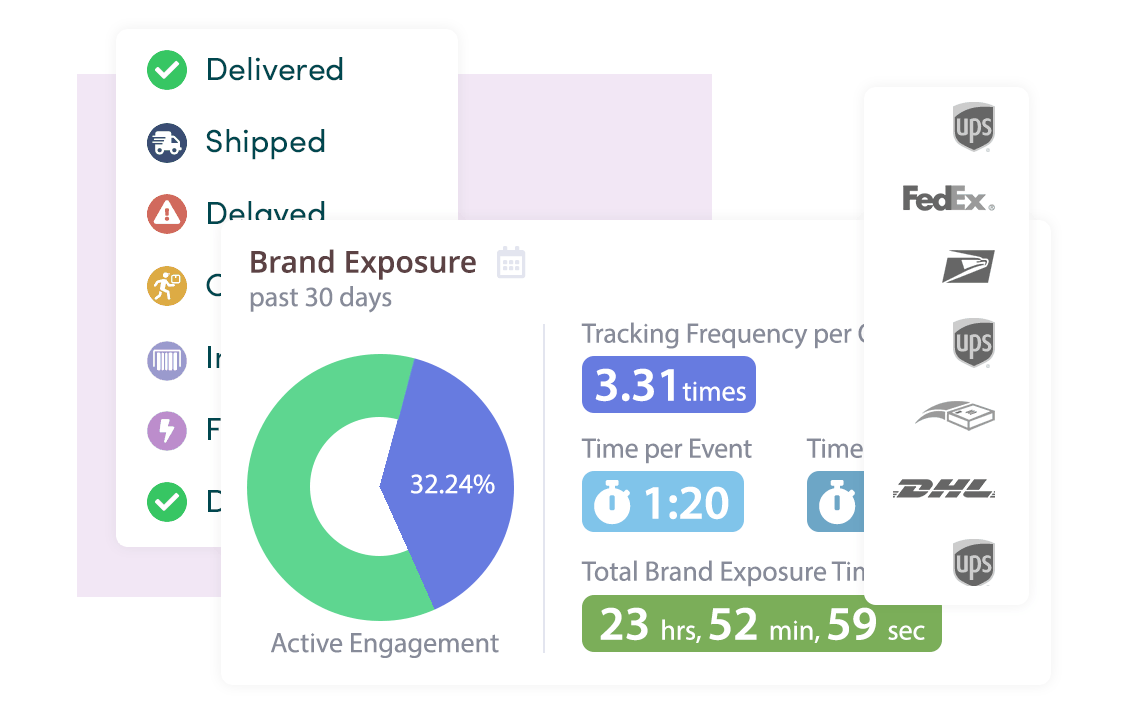 shipment tracking