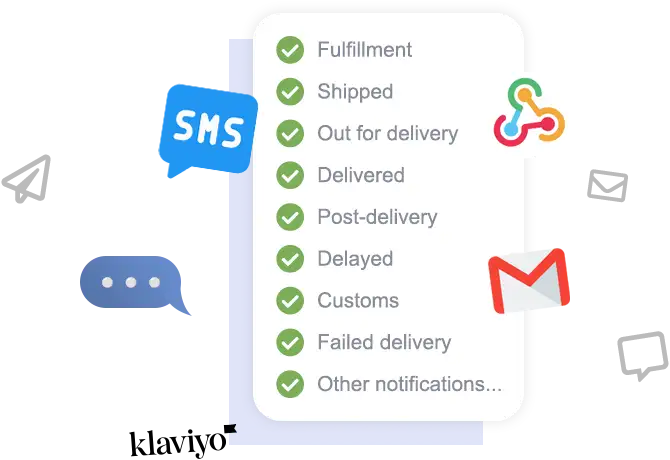 shipping notificatios - email, sms, webhooks