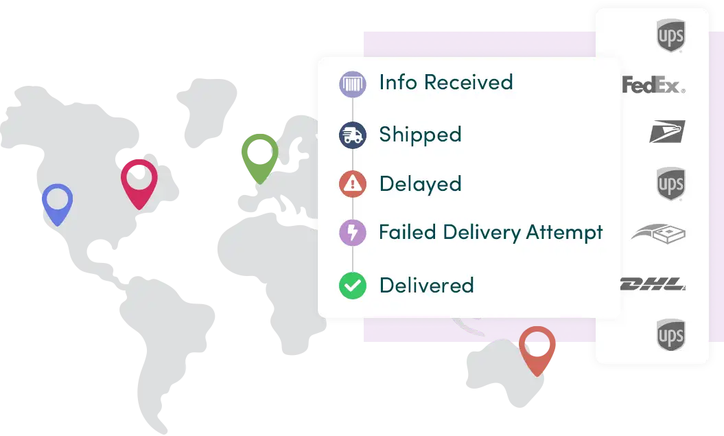 Total Shipment Visibility
